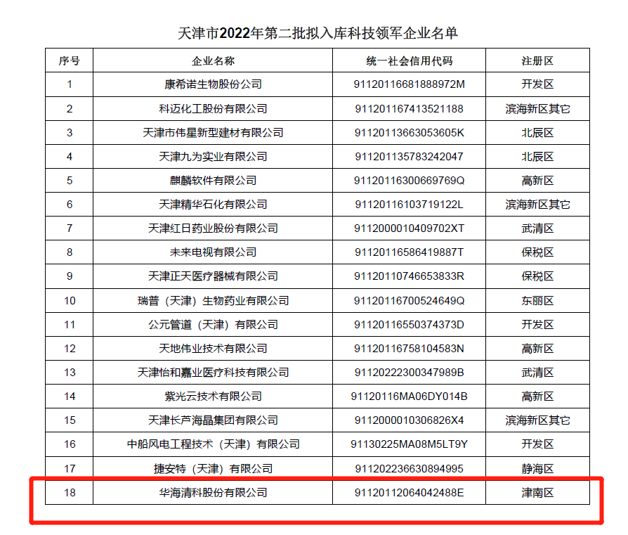 钱柜qg777(中国区)唯一官方网站